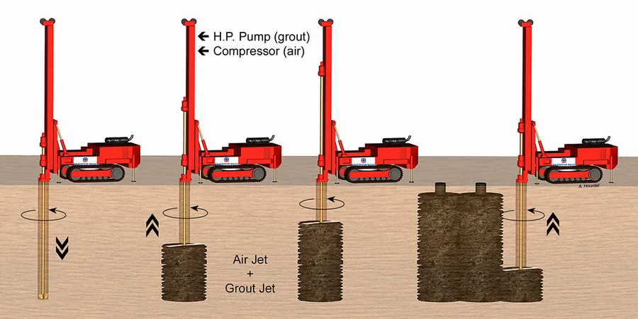 Illustrative image of Jet grouting in Bunbury