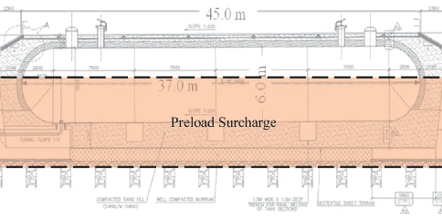 Illustrative image of Precarga in Bunbury